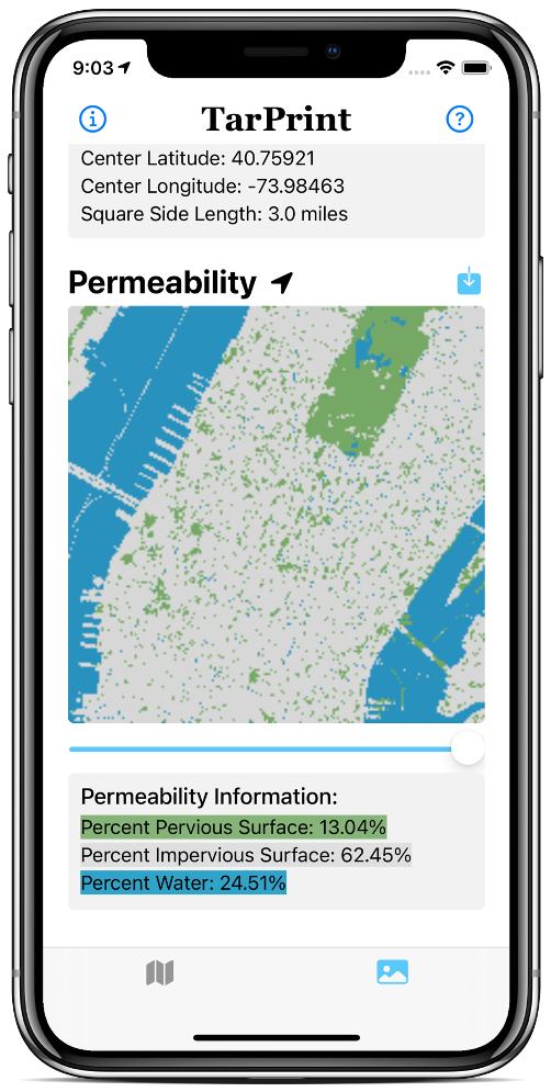 permeability information